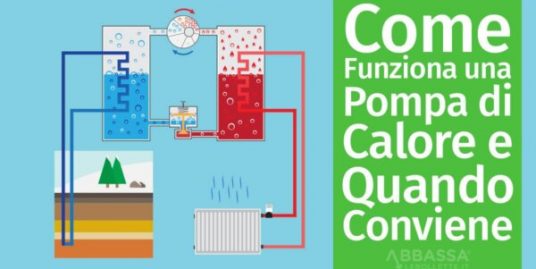 Riscaldamento con pompa di calore